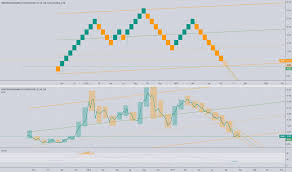 Hmmj Stock Price And Chart Tsx Hmmj Tradingview