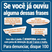 O relatório da oim aponta como errada a ideia de que países europeus e os estados unidos são os principais destinos dos refugiados. Xenofobia E Crime Denuncie Disque100 Fundacao 1Âº De Maio Facebook