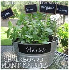 Many craft and hobby stores carry them, and you can often find little birdhouses. Confessions Of A Plate Addict 8 Easy Projects For The Garden