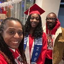 🤔 Give yourself one point for each food place you've went to: oChipotle  oHardee's oBoston Market oJack In The Bo oKrispy Kreme oWhataburger Olive  Garden Waffle House oBasket Robbins oPanda Express •Shake