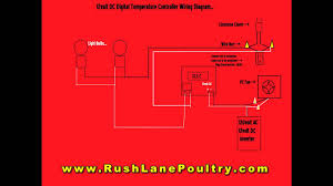 12 volt current and maximum wire length. W1209 12volt Dc Digital Temp Controller Wiring Diagram Youtube