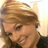 2700+ "rañèé" profiles