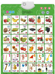 Learn Fruit Vegetable Number Card Book Baby Sound Wall Chart
