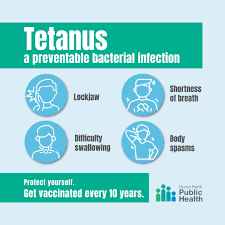 Image result for Tetanus