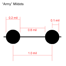 An mrad reticle is marked out in mils and fractions of mils to allow us to estimate the range of distant objects and quickly get on target. 8541 Tactical Mildot Range Estimation