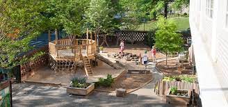 Aire, agua, fuego y tierra son los cuatro elementos naturales, que pueden formar parte de muchos de los juegos al aire libre. Pequefelicidad Ideas Y Ambientes Montessori De Exterior Inspiradores