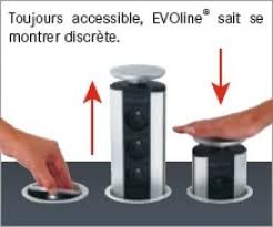 Check spelling or type a new query. Homeinox Prise Escamotable Finition Argentee Prise Escamotable Rangement Cuisine Renovation Cuisine