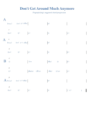 Dont Get Around Much Anymore Guitar Chords Progression