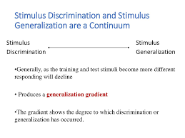 Stimulus Control Ppt Download