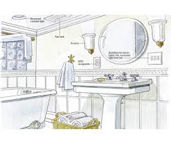 Electrical wiring for a bathroom light switch with wiring diagrams. Wiring A Bathroom Better Homes Gardens