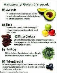 Nuray Gurler Bilican Adli Kullanicinin Saglik 1 Panosundaki Pin Saglikli Beslenme Saglikli Gidalar Saglikli