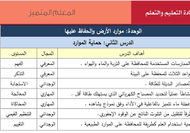 حامد المالكي على تويتر الهدف التعليمي هو السلوك المتوقع حدوثه من المتعلم نتيجة لعملية التعلم قدم قائمة شاملة وموثقة بالمراجع لمجالات الأهداف التعليمية ثم أرفق صورا لبعض الدروس من كتاب الطالب وحدد