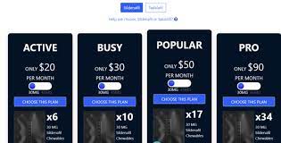 That means there's no worry about rushing your time. Bluechew Review 7 Facts You Should Know March 2021