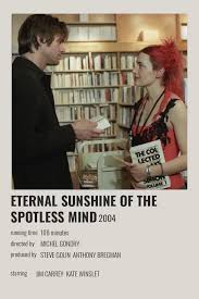 Eternal Sunshine Of The Spotless Mind Polaroid Poster In 2020 Film Posters Minimalist Movie Posters Minimalist Movie Posters Design
