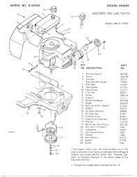 Carburetor replacement on lawn tractor with briggs stratton engine duration. Murray 8 36568 Front Engine Lawn Tractor Parts Sears Partsdirect