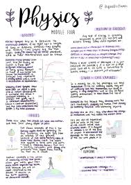 3 Tumblr Science Notes School Organization Notes Study Notes