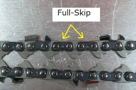 Chainsaw Chain Measurements Sizes And Types