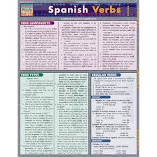 Spanish Verbs Bar Chart Study Guide