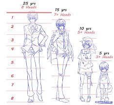 The free online drawing lessons at kline creative website are designed for beginners of any age, from young children to adults. The Anime Boy Becomes More Slender As He Drawing Anime Bodies Anime Drawings Boy Drawing People