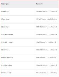 Solved Print Envelope Hp Support Community 6563088