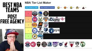 Print a list of all nba basketball team names in alphabetical order. Best Nba Teams Post Free Agency Tier List Ranking Youtube