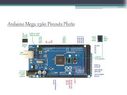Green have the same function and position as the arduino uno r3. Buy Arduino Mega 1280 Robomart