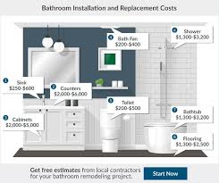 2019 Bathroom Addition Cost How Much To Add A Bathroom Bathroom Renovation Cost Bathroom Remodel Master Bathrooms Remodel
