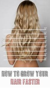 How To Grow Your Hair Faster 1 To 2 Inches In Just 1 Week Postris How To Grow Your Hair Faster Hair Length Chart Hair Lengths