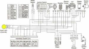 90cc Atv Wiring Schematic 86 S15 Wiring Diagram Cts Lsa Yenpancane Jeanjaures37 Fr