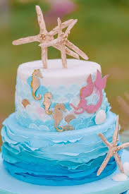 Recipe for success! ocean themed classroom door decorating idea. 45 Ideas For Throwing The Ultimate Mermaid Under The Sea Birthday Party Catch My Party