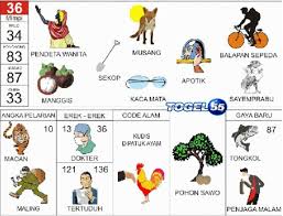 Hari Ini Kami Akan Berikan Prediksi Togel Jitu Keluaran Hongkong Minggu 29 April 2018 Untuk Keesokan Harinya Penasaran Dengan Pr Tafsir Mimpi Buku Buku Gambar