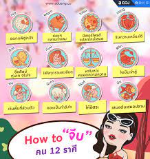 ป กพ นโดย a ดวง ใน horoscope คำคมธ รก จ ราศ ม น ราศ ม งกร