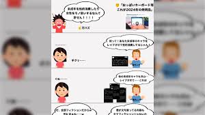 まずい】ミサンドリー女さん、ハイキュー!!の黒尾と及川で18禁夢小説を描いてることをバラされてしまう・・・・同アカウントで「日本人男性は女性をトイレのように扱うので、私は日本を脱出した」と英語でポスト  - posfie