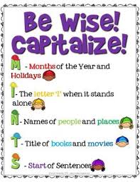 Capital Letters Capitalization Rules Anchor Charts