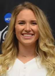 2018 Softball Roster