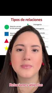 Relaciones abiertas. ¿Qué es la poligamia? ¿Has. Pensado en abrir tu  relación? Checa primero esta información❤️❤️❤️ #poliamor #monogamia  #poligamia #relacionabierta