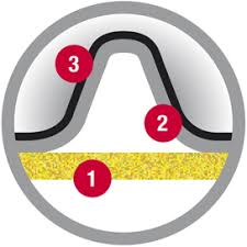 There are little teeth on the coupler which will grab and hold the corrugated edges. Spiral Corrugated Pipes All Plastic Pipe Here Hdpe Pipe Drain Pipe Corrugated Pipe Systems