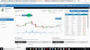 Cara Withdrawal Dari Akun Exchanger Yobit Ke Vip Bitcoin Transfer Kirim Coin Youtube