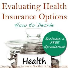 Need Help Figuring Out What Health Insurance Plan Is Best For You We Ve Got Some Helpful Tip Health Insurance Options Health Insurance Health Insurance Plans