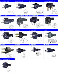 international power cords chart 2019