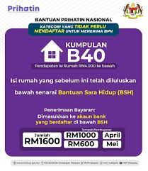 Senarai kategori penerima bantuan sara hidup 2019|seperti dimaklumkan, kerajaan pakatan harapan melalui pembentangan bajet 2019 mengumumkan kadar bantuan sara hidup (bsh) 2019 masih diteruskan bagi semua kategori. Bantuan Prihatin Nasional Summary Miri City Sharing Channel Facebook