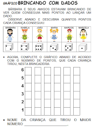 Grafico Brincando Com Dados Graficos De Matematica Atividades De Matematica Divertidas Atividades De Matematica