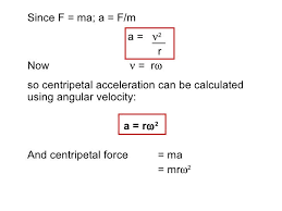 Image Result For Angular Frequency W Formula Angular Frequency Angular Mcat