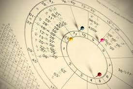 Astrolada Astrology Reading Horoscope Interpretation