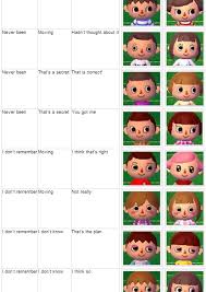 Before playing the game, it is important to understand thoroughly about the. Animal Crossing Painting Guide New Leaf Yoiki Guide