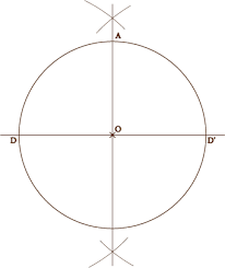 Le Trace Du Pentagramme A La Regle Et Au Compas Kulturica