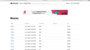 Blockchain information for bitcoin (btc) including historical prices, the most recently mined blocks, the mempool size of unconfirmed transactions, and data for the latest transactions. Bitbuddy Launches Bitcoin Explorer A Web Tool To Access All Bitcoin Statistics