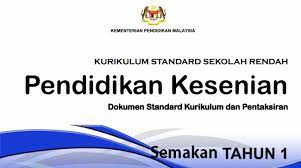 Dskp pjpk kssr tahun 1 semakan mp3 & mp4. Dskp Kssr Semakan Tahun 1 Pendidikan Kesenian Gurubesar My