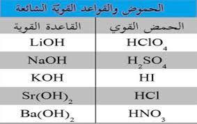 Powerpoint Presentation Pdf تحميل مجاني