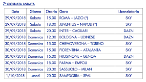 Qui di seguito trovi le nostre analisi delle principali partite di oggi con schedine, pronostici, quote e consigli per scommettere sulle partite di stasera e domani. Serie A La Programmazione Tv Giornata Per Giornata Le Gare Su Sky E Dazn Calcio E Finanza